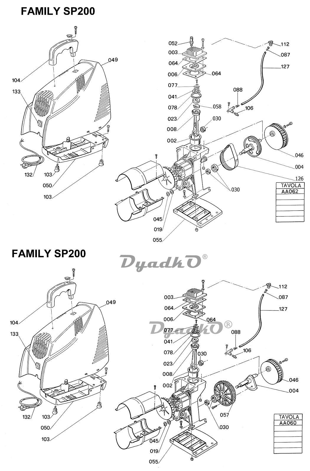 Запчасти, схема и деталировка Компрессор Family SP200 (AA060, AA062)